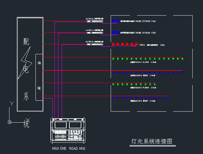 糖心VLOGIOS官方燈光設計方案